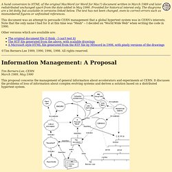 The original proposal of the WWW, HTMLized