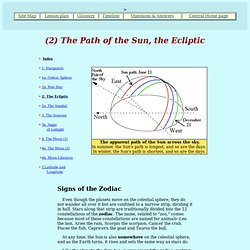 The Path of the Sun, the Ecliptic