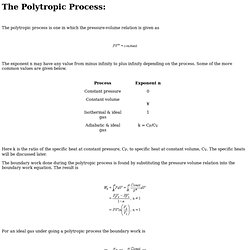 The Polytropic Process