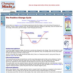 The Positive Change Cycle