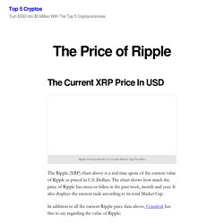The Price of Ripple
