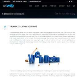 The Process of Web Designing