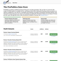The ProPublica Data Store