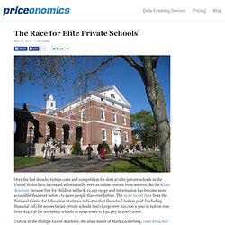 The Race for Elite Private Schools