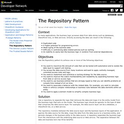 The Repository Pattern