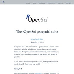 The rOpenSci geospatial suite