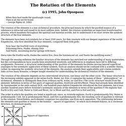 The Rotation of the Elements