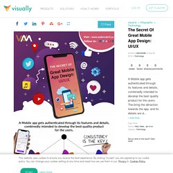 The Secret Of Great Mobile App Design: UI/UX