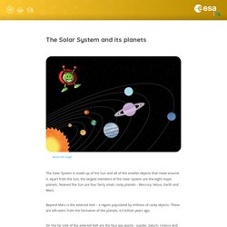 The Solar System and its planets