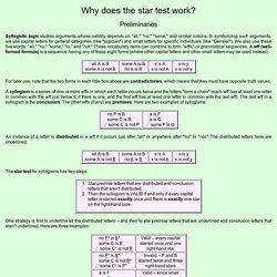 The Star Test