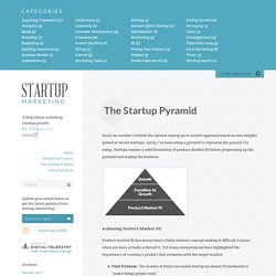 The Startup Pyramid