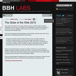 The State of the Web 2010 BBH Labs