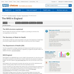 The structure of the NHS in England