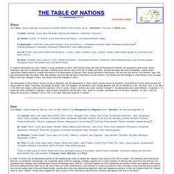 THE TABLE OF NATIONS