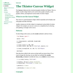 The Tkinter Canvas Widget