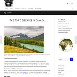 The Top 5 Diseases in Canada