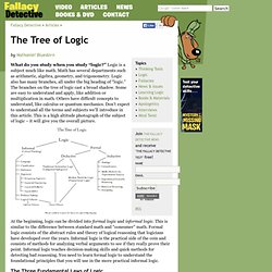 The Tree of Logic