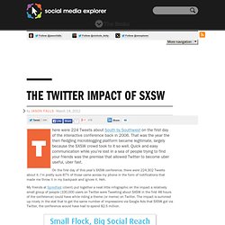 The Twitter Impact of SXSW