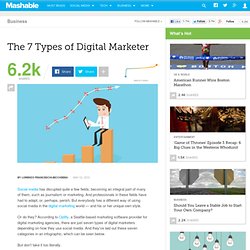 The 7 Types of Digital Marketer