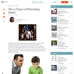 Behaviour of children raised from the 4 Parenting Styles