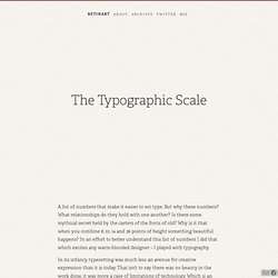 The Typographic Scale