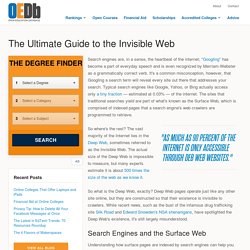The Ultimate Guide to the Invisible Web