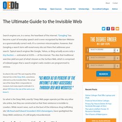 The Ultimate Guide to the Invisible Web