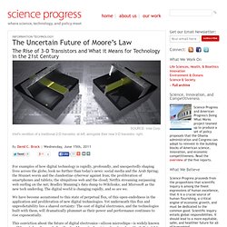The Uncertain Future of Moore’s Law