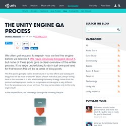 The Unity Engine QA Process