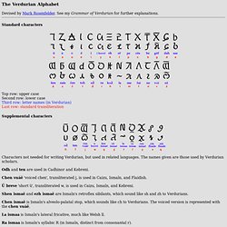 The Verdurian Alphabet