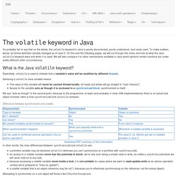 The volatile keyword in Java