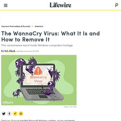 The WannaCry Virus: What It Is and How to Remove It