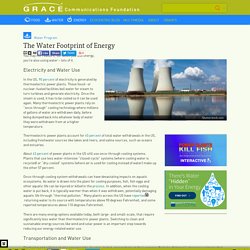 The Water Footprint of Energy