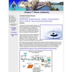 The Water Treatment Process