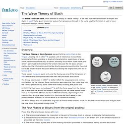 The Wave Theory of Slash