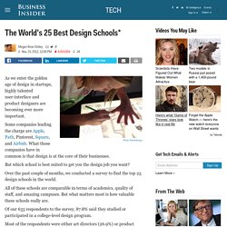 The World's 25 Best Design Schools