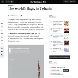 The world’s flags, in 7 charts