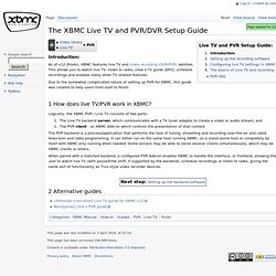 The XBMC Live TV and PVR/DVR Setup Guide