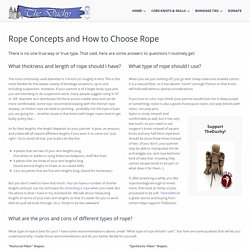 TheDuchy: Choosing Rope