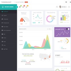Bucket Admin Bootstrap 3 Responsive Flat Dashboard Preview