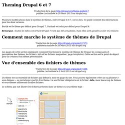 Theming Drupal 6 et 7