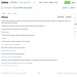 Fluent-API-for-Spring.Net Wiki