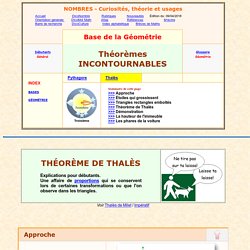 Théorème de Thalès Débutants