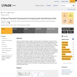 A Game Theoretic Framework for Analyzing Re-Identification Risk