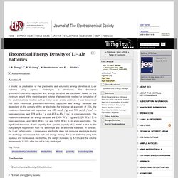 Theoretical Energy Density of Li–Air Batteries