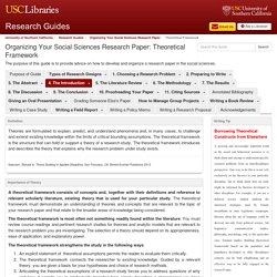 Theoretical Framework - Organizing Your Social Sciences Research Paper