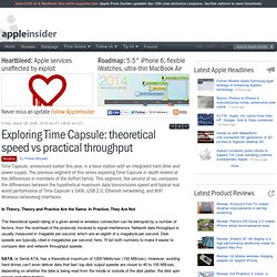 Exploring Time Capsule: theoretical speed vs practical throughput