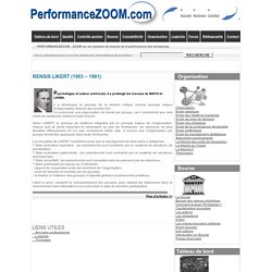 Théoricien : RENSIS LIKERT