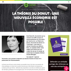 Théorie du Donut pour une économie inclusive et durable