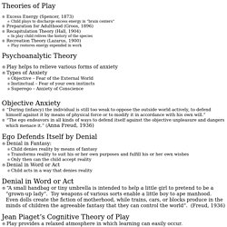 Theories of Play
